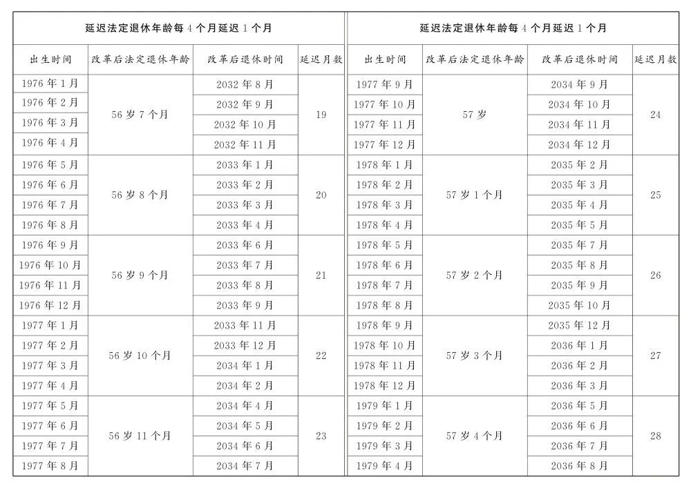 2024年12月9日 第5页