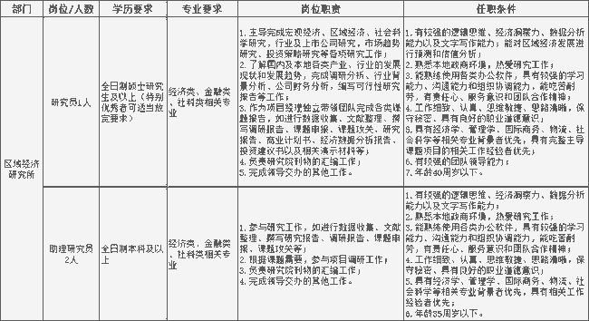 泸州工厂最新招聘信息及其区域就业市场影响