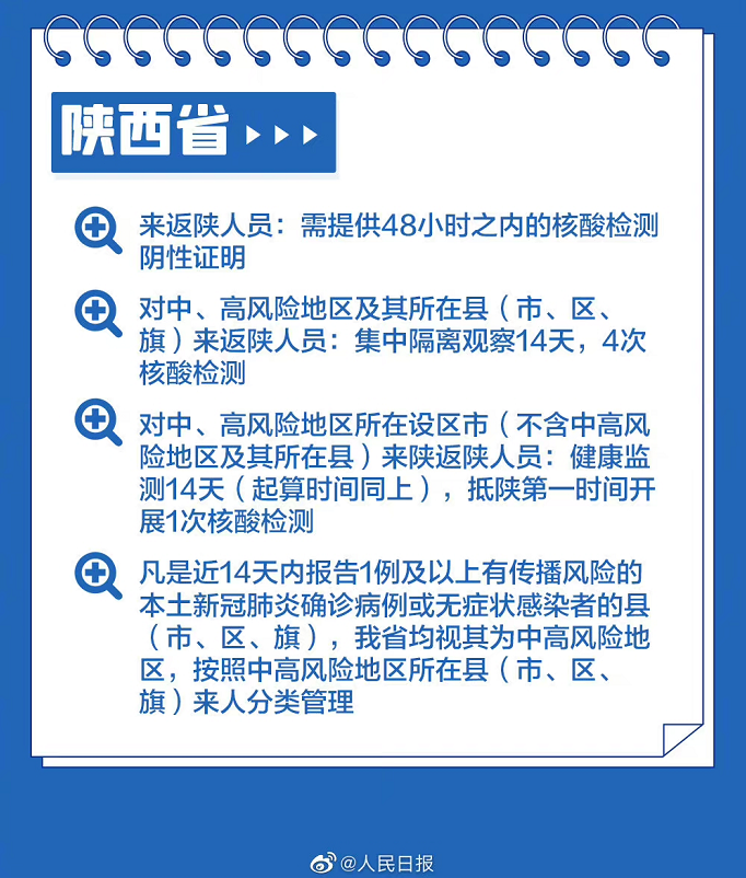 陕西省返陕人员规定全面解读与深度分析