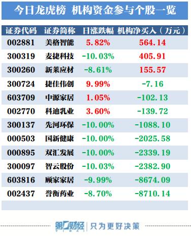 誉衡药业最新公告深度解读与分析