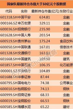 成碧娥持股动态解析，最新持股、深度解读与前景展望