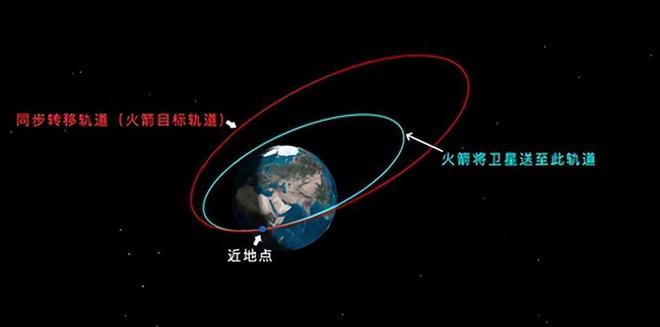 中星九号最新升级引领卫星通信技术革新发展