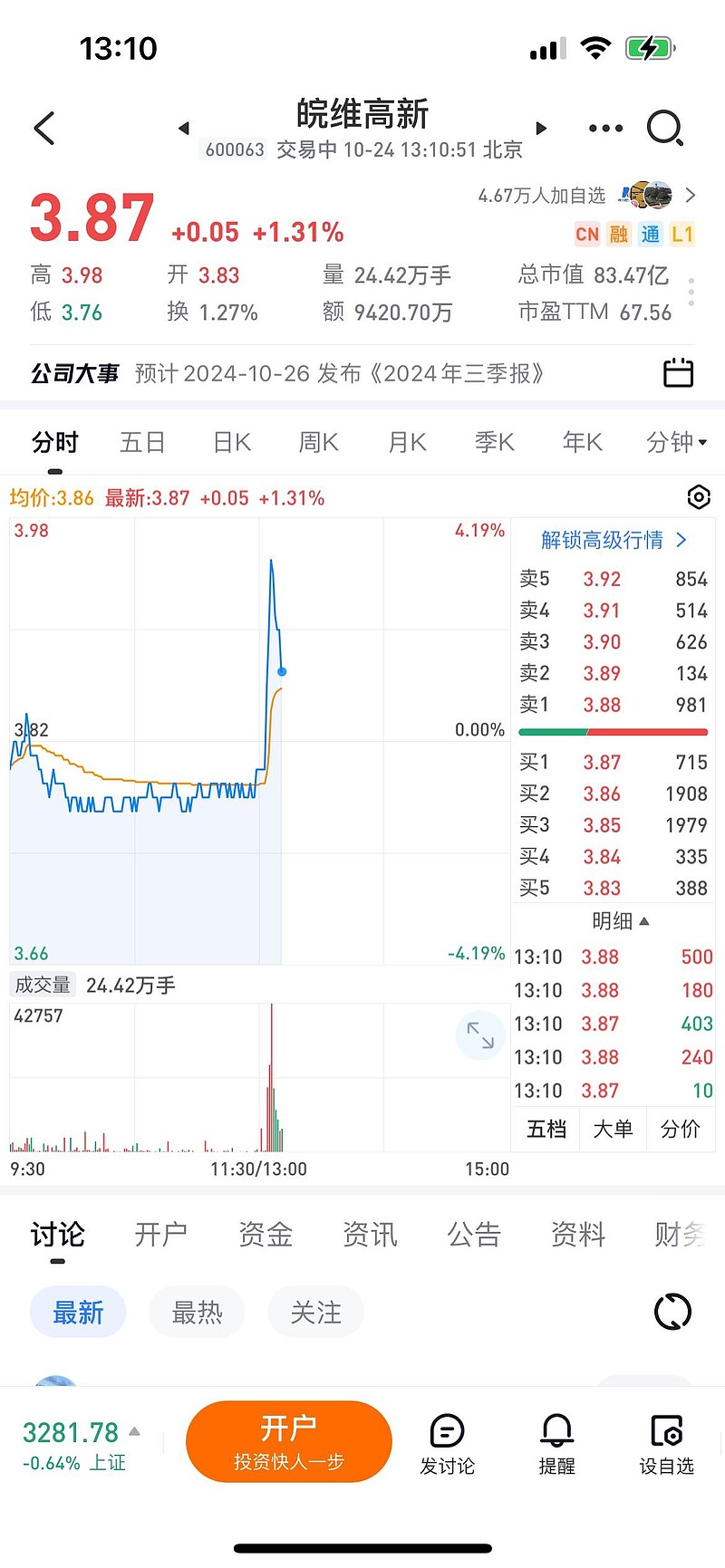 皖维高新最新动态全面解读