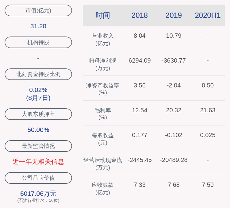 蓝科高新最新动态全面解读