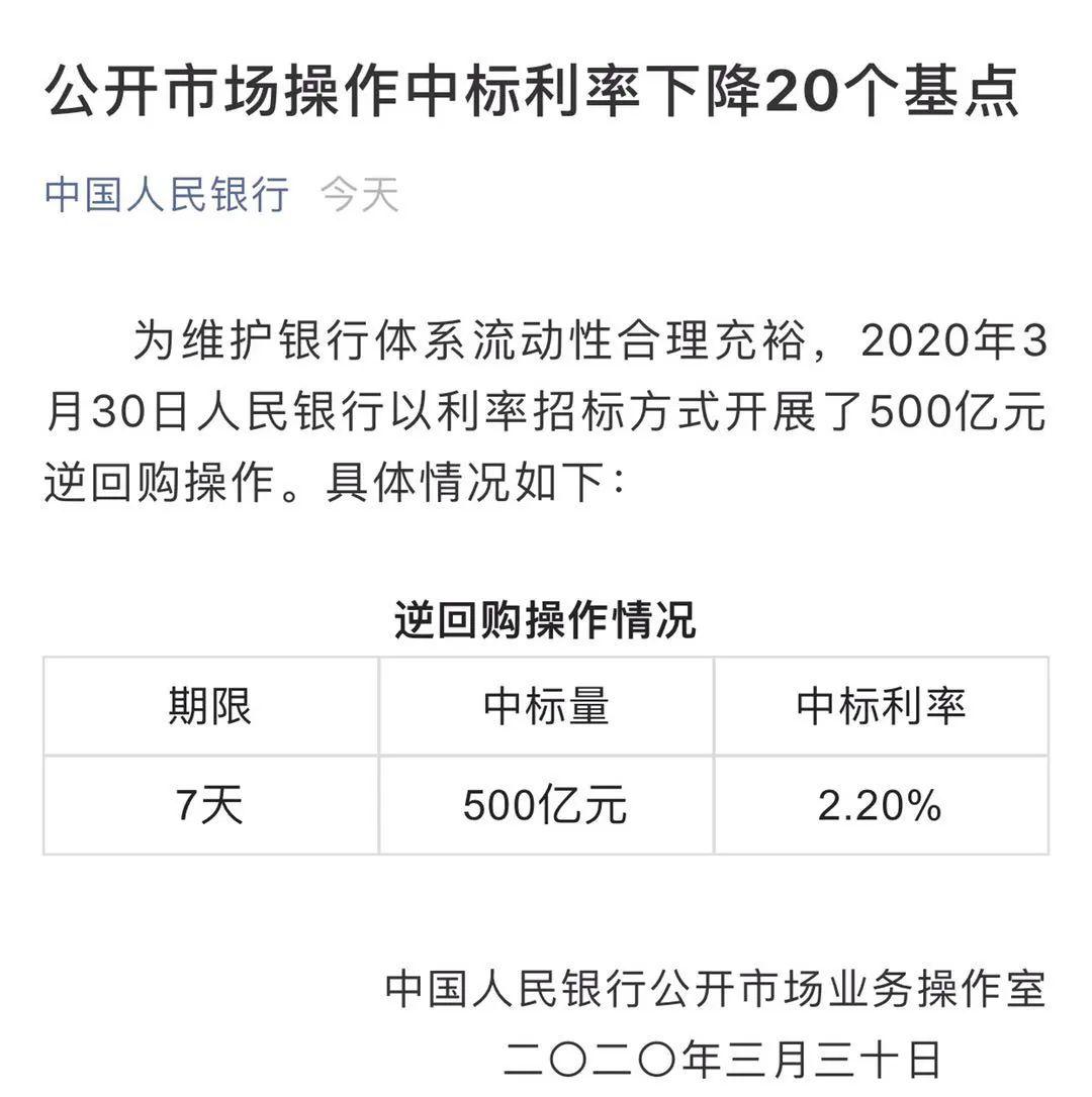 最新逆回购操作细节及市场影响解析