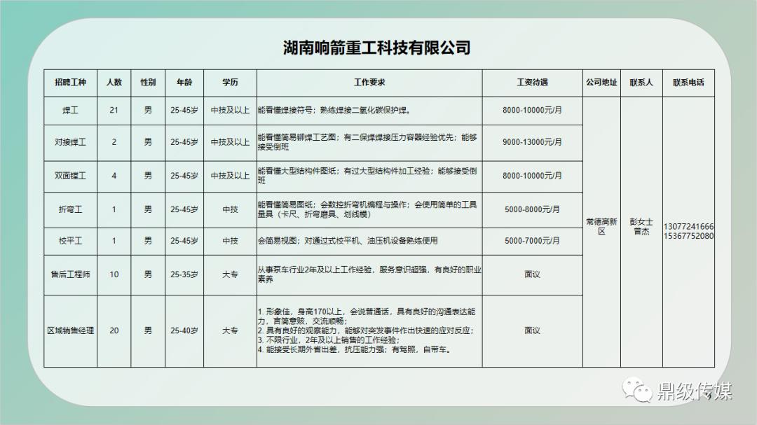 闽侯最新招聘动态与职业机遇深度解析