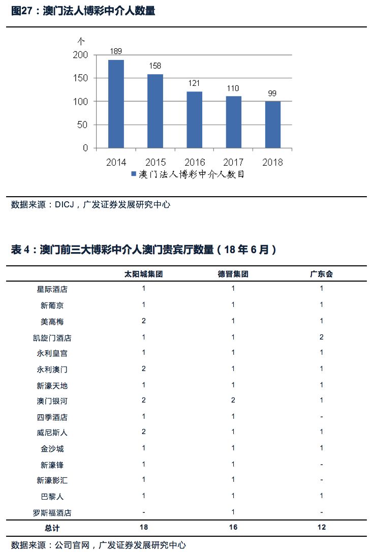 澳门f精准正最精准龙门客栈｜连贯性执行方法评估