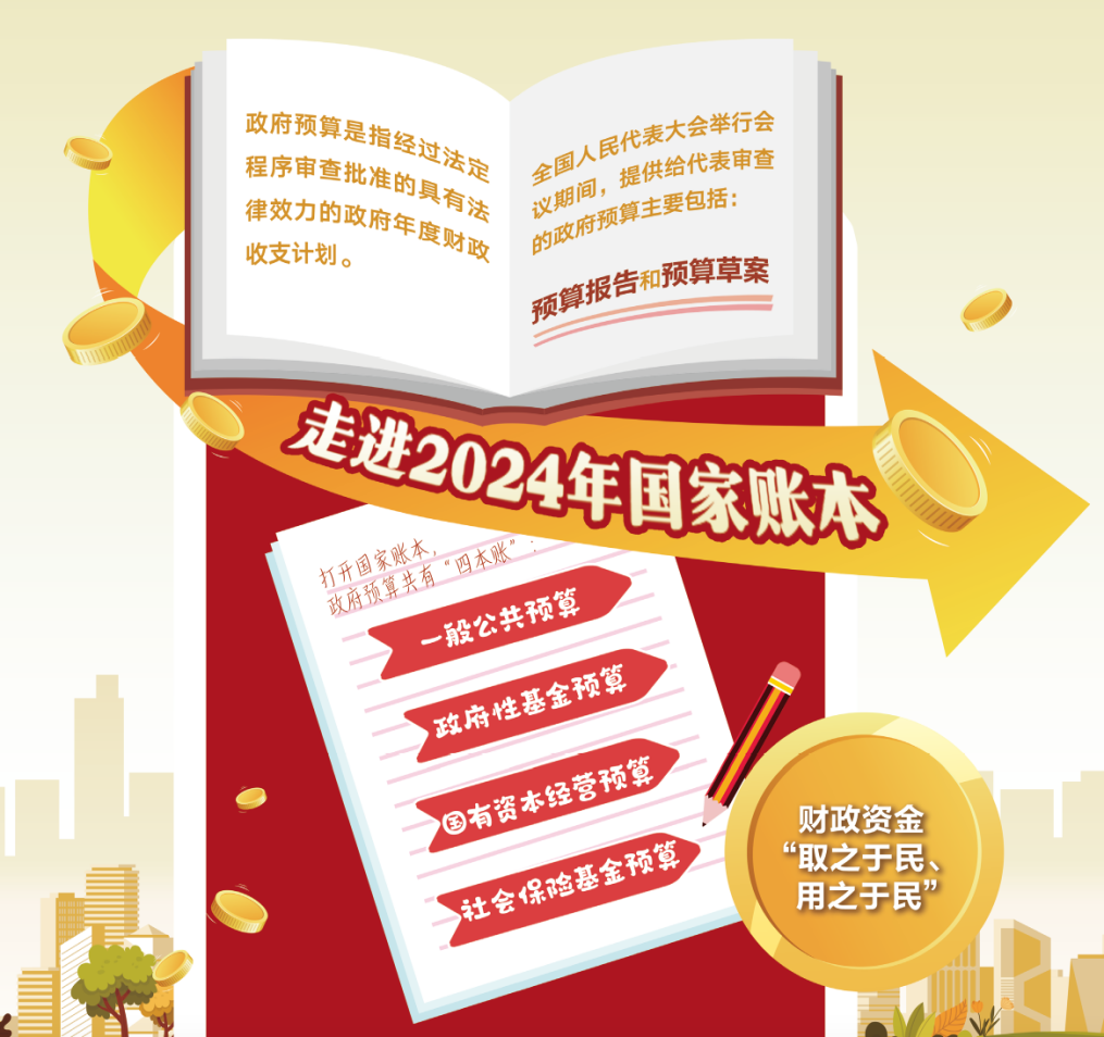 2024新澳最准最快资料｜数据解释说明规划