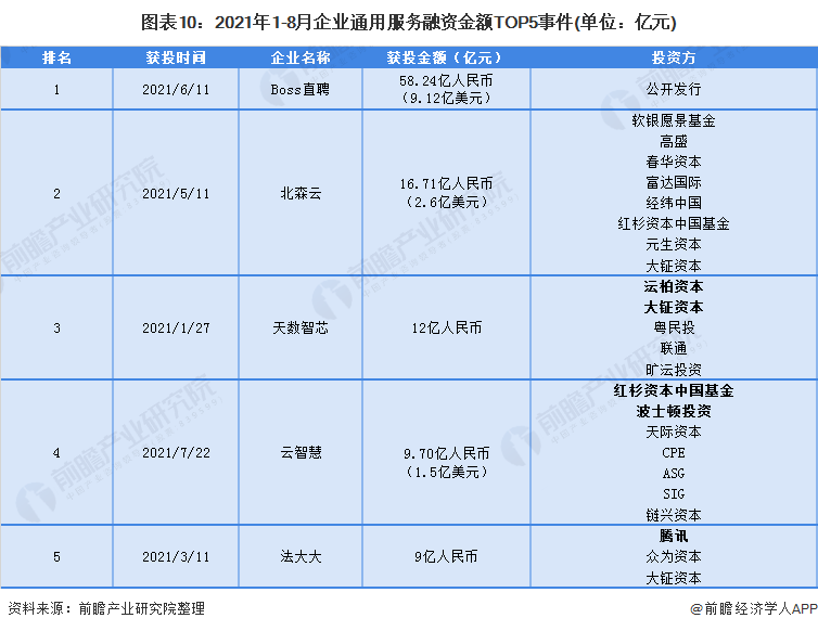 2o24澳门正版免费料大全精准｜数据解释说明规划