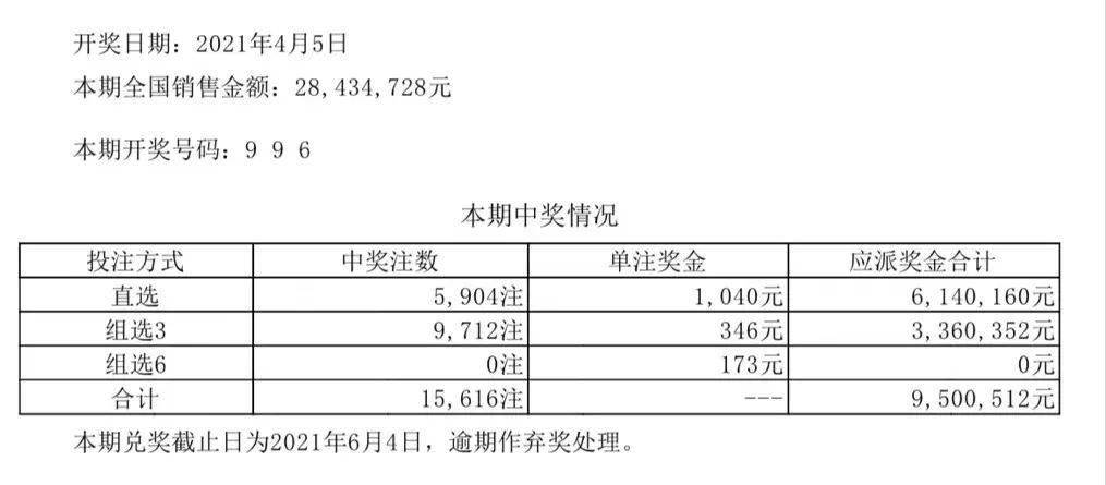 2024澳门天天六开彩开奖结果｜实地调研解析支持