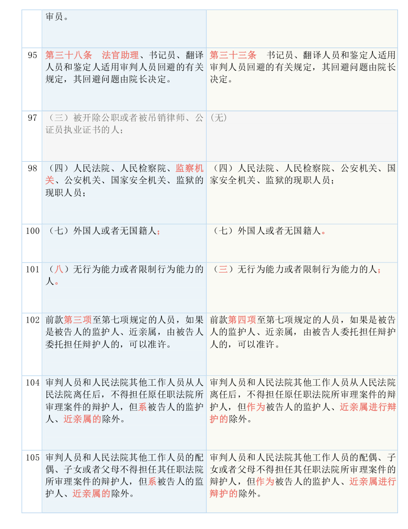 新澳门一码一码100准｜准确资料解释落实