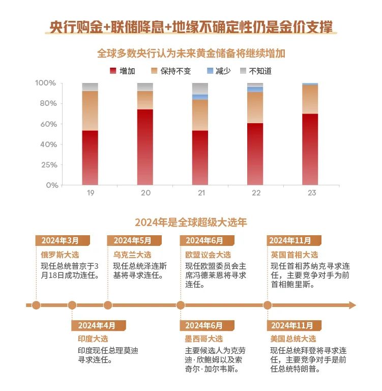 2024澳门精准正版免费大全｜数据解释说明规划