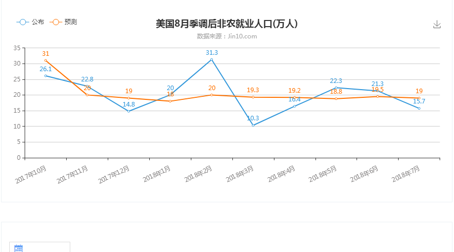 今晚澳门特马开什么｜数据解释说明规划