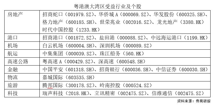 大港澳2024最新版免费｜数据解释说明规划