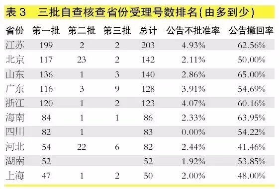 一肖一码一中一特｜连贯性执行方法评估