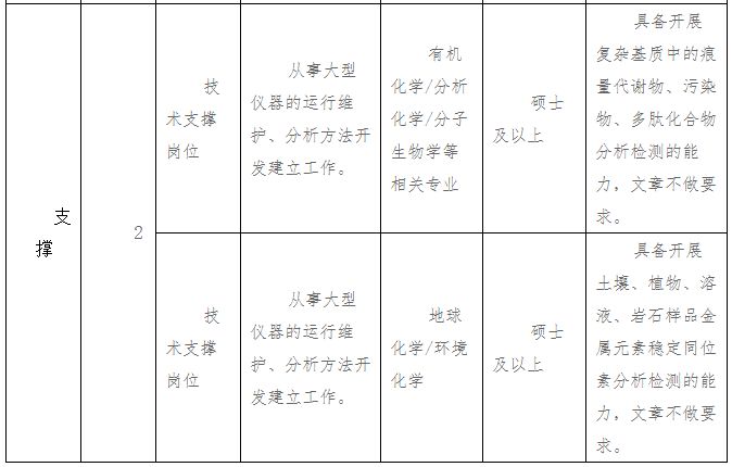 2024新奥正版资料大全｜最佳精选解释落实