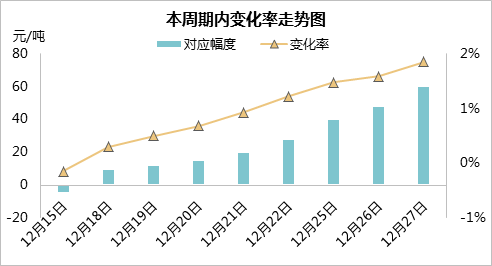 2024年澳门今晚开奖结果｜连贯性执行方法评估