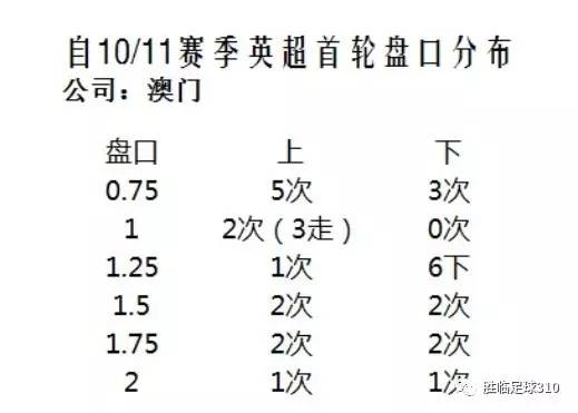 澳门开奖结果+开奖记录表013｜全新核心解答与落实