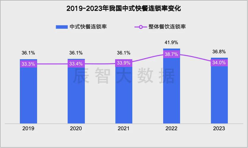 2024年新澳门今晚开奖号码结果｜实时数据解释定义