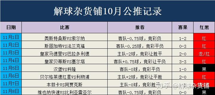 新澳门今晚开特马结果查询｜实地解释定义解答