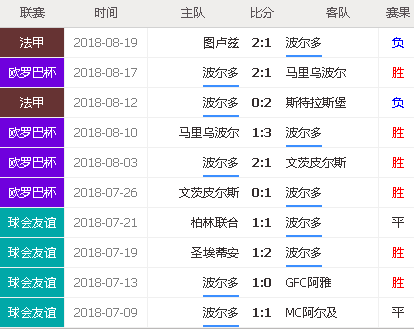 澳门特马开码开奖结果历史记录查询｜准确资料解释落实