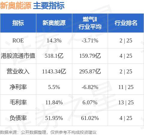 新奥内部资料网站4988｜最新方案解答