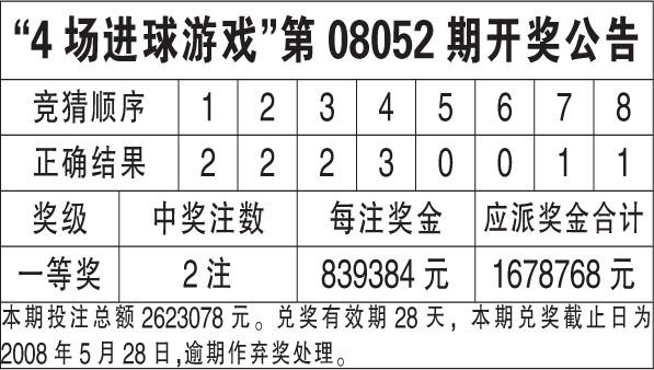 新澳天天开奖资料大全1052期｜准确资料解释落实