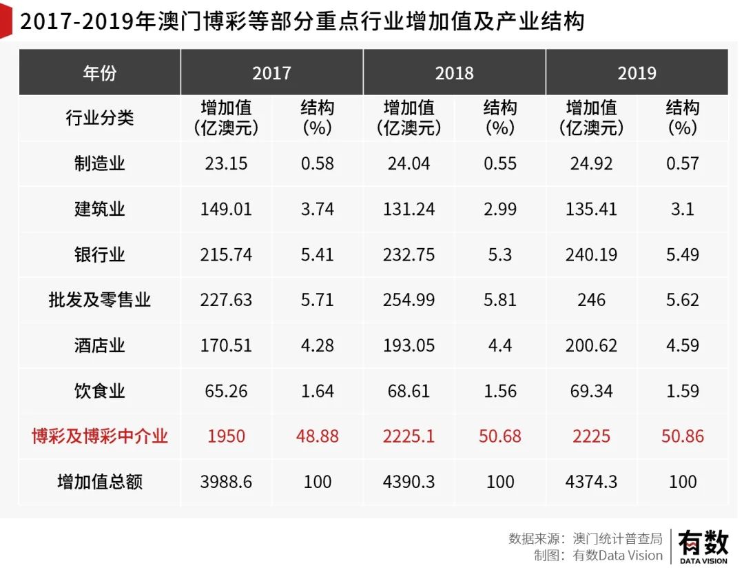 澳门一码精准必中大公开｜实地解释定义解答