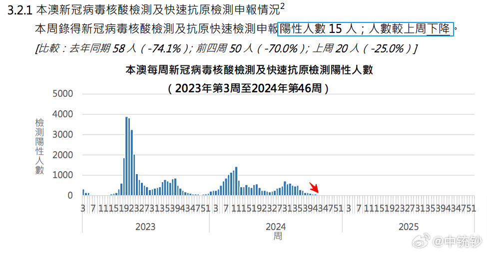 2024今晚澳门开什么号码｜数据解释说明规划