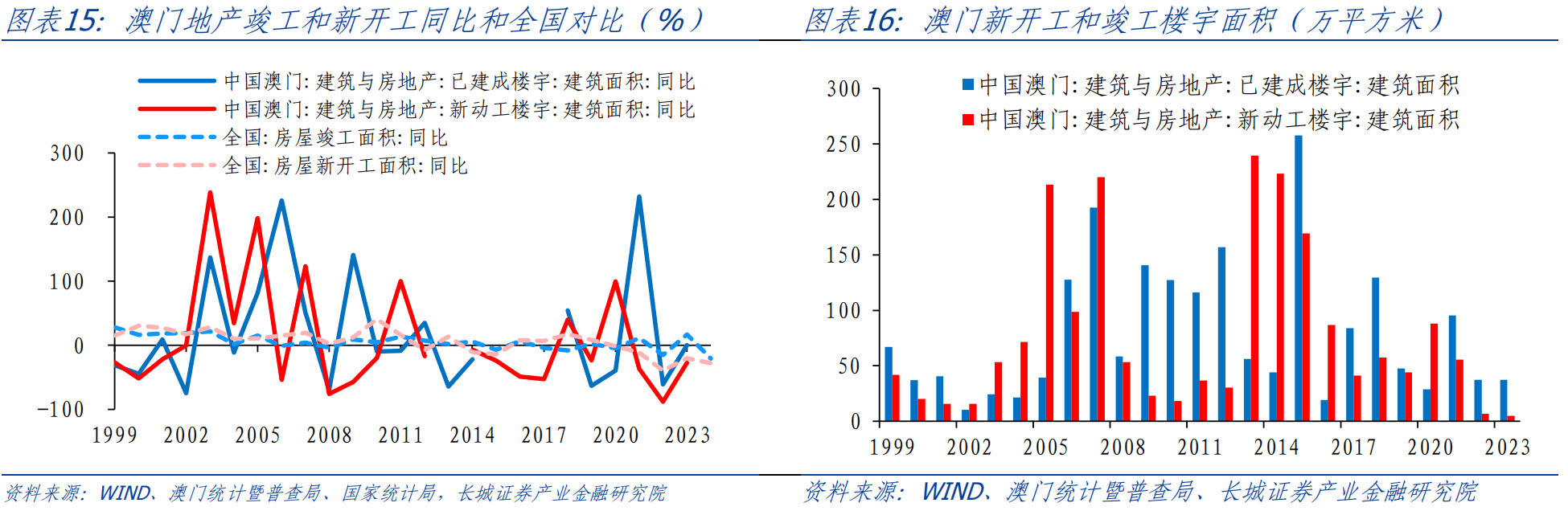 新澳门天天资料｜数据解释说明规划