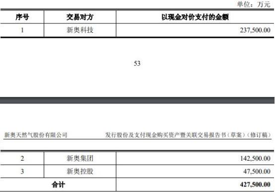 2024新奥精准资料免费｜全新核心解答与落实