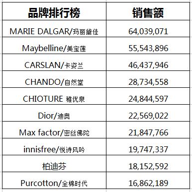 2004新澳门天天开好彩｜实时数据解释定义