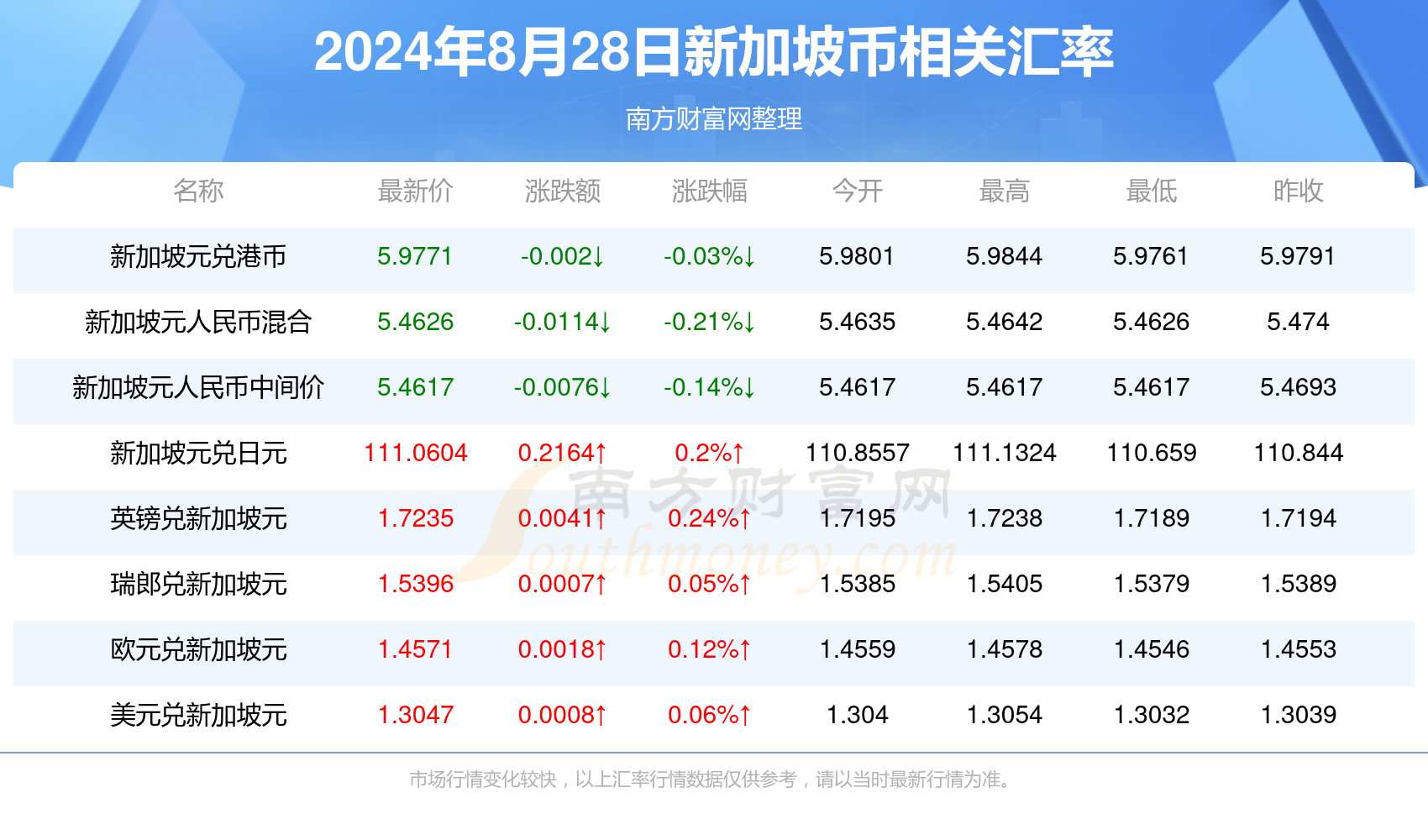 2024年新澳开奖结果｜最新正品解答落实