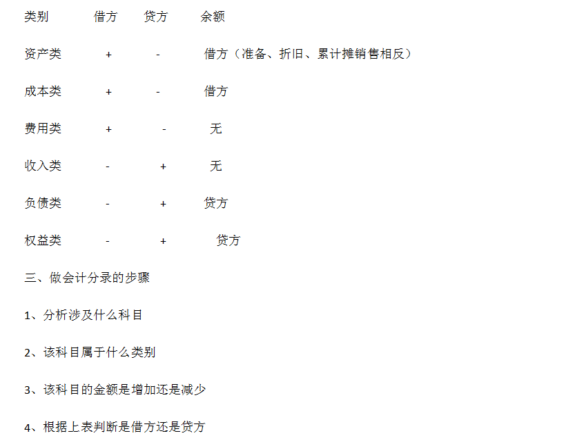 2024年新奥免费资料大全｜数据解释说明规划