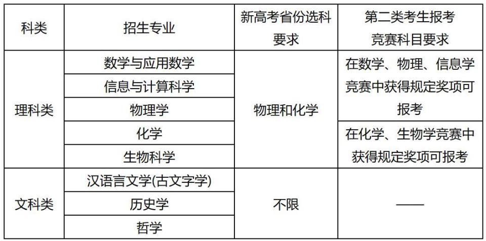 2024新澳正版免费资料｜数据解释说明规划