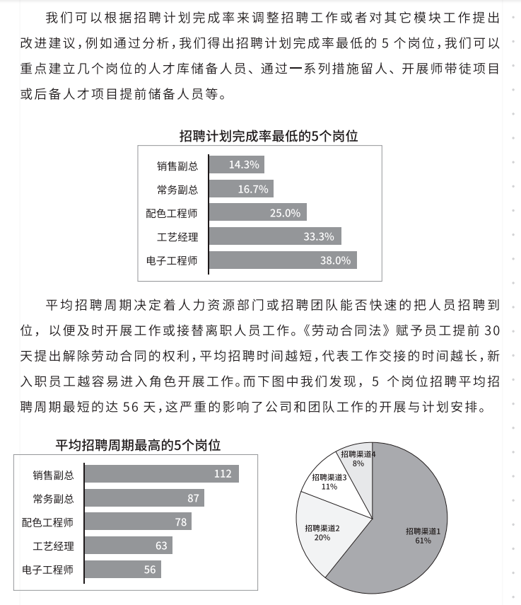 600图库大全免费资料图｜实地调研解析支持