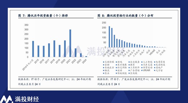 新澳天天彩1052期免费资料大全特色｜数据解释说明规划