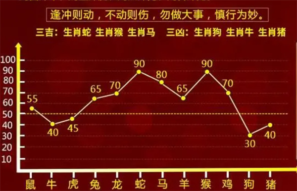 企讯达中特一肖一码资料｜最新方案解答