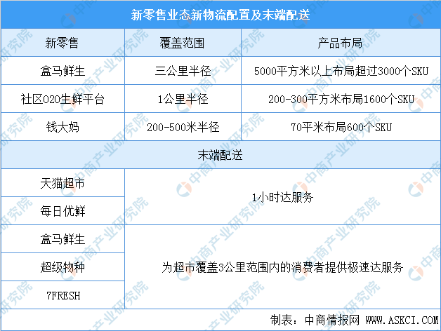 2024新澳天天免费资料｜实地解释定义解答