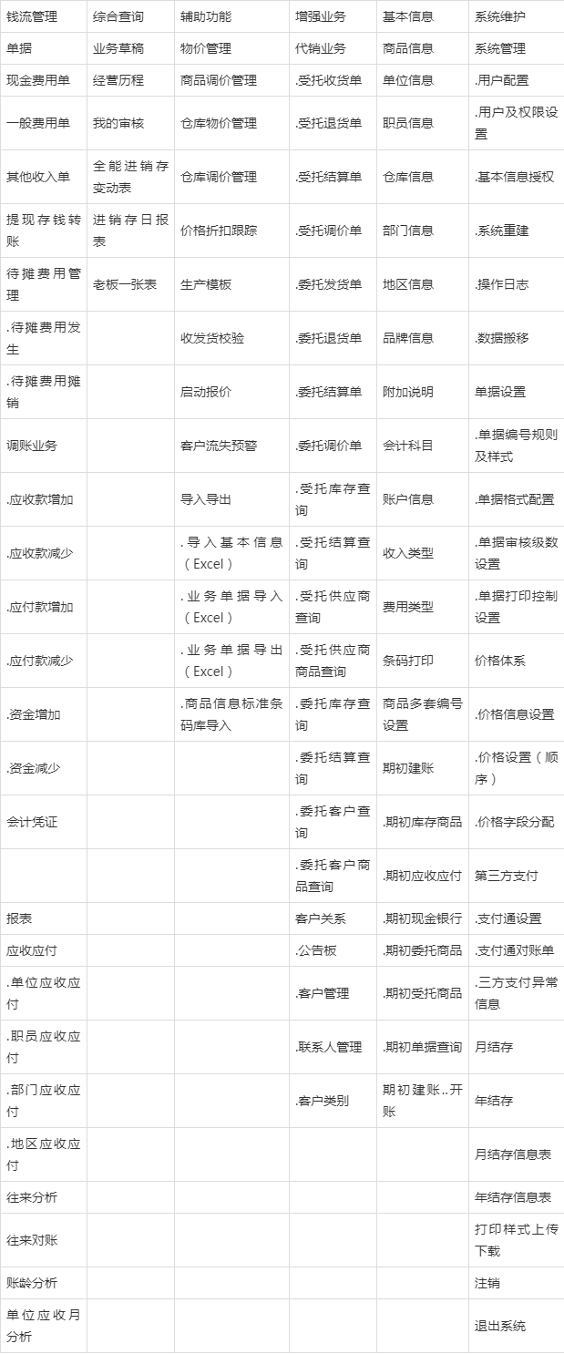 管家婆王中王期期一肖中｜数据解释说明规划