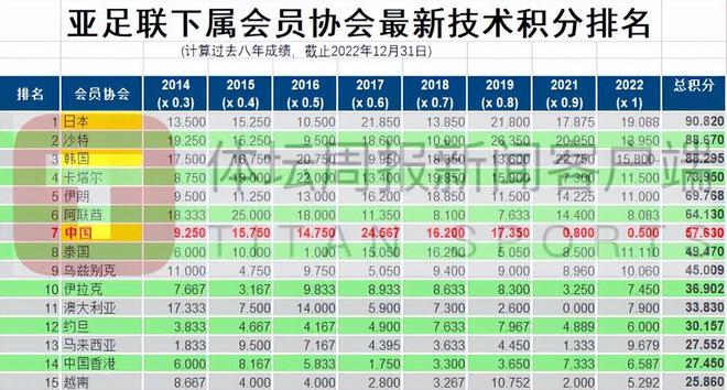 第1402页