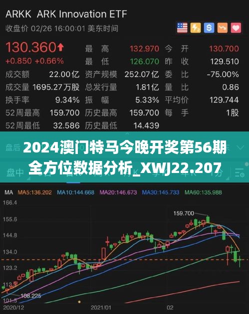 2024年澳门特马今晚｜数据解释说明规划