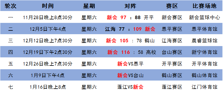 2024新澳门今晚开奖号码｜连贯性执行方法评估