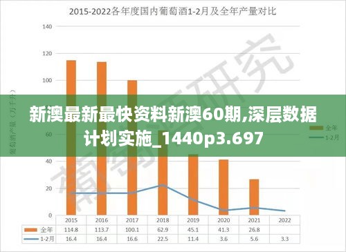 新澳最新最快资料新澳58期｜数据解释说明规划