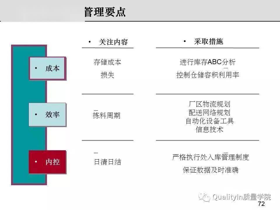 管家婆精准资料二四六安全评估｜连贯性执行方法评估