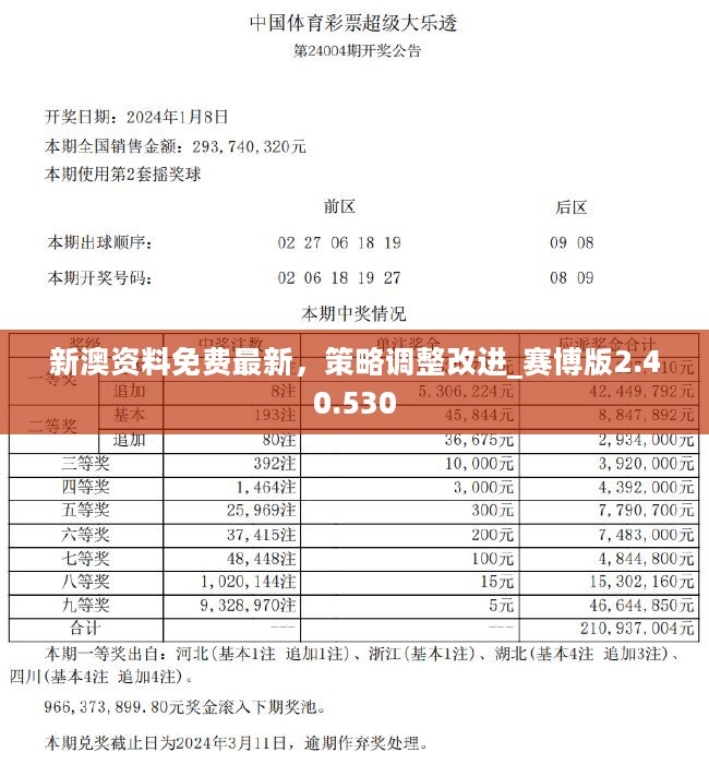 新澳好彩免费资料查询最新｜最新正品解答落实