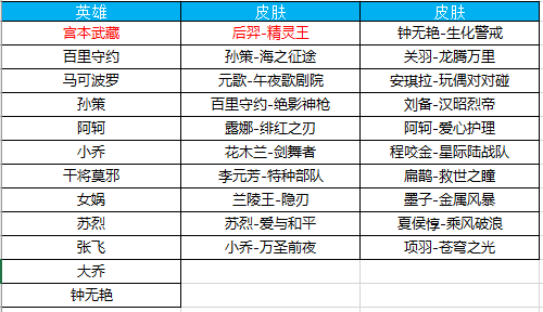 2024年新奥特开奖记录查询表｜连贯性执行方法评估