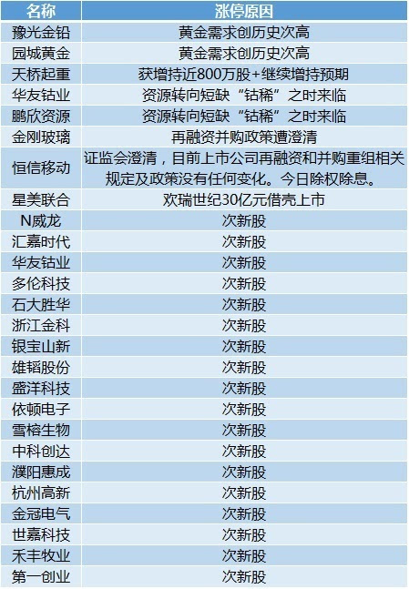 2024澳门六今晚开奖结果｜实地解释定义解答