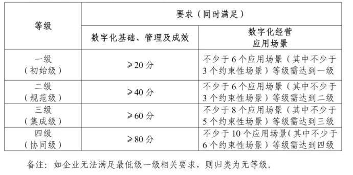 2024四不像正版最新版本｜连贯性执行方法评估