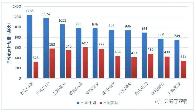 澳彩精准资料免费长期公开｜数据解释说明规划